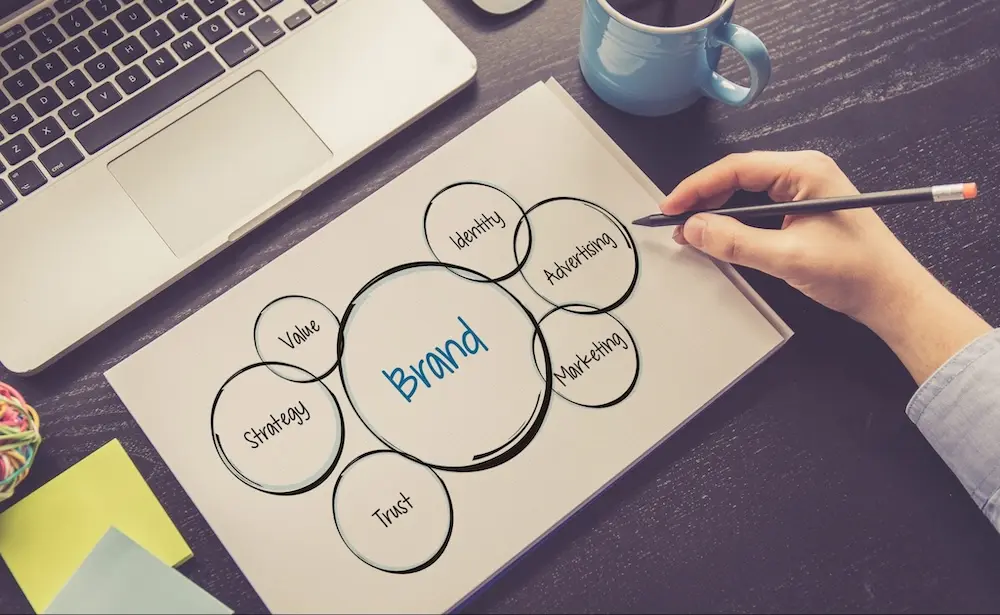 role-of-personalization-in-brand-strategy